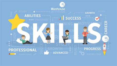 Skills and How They Work 